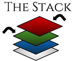 October Replay. The Stack Close. Why it works like Magic.